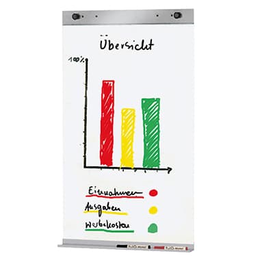 Kerkmann Flipcharthalter Stellwand Metropol