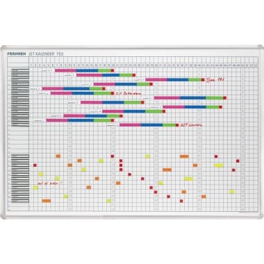 Franken Jahrskalender 60x90cm+53 Wochen-Einteilung