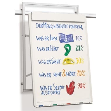 Anders+Kern Flipchart VisuLine 107,8x78,5cm ws