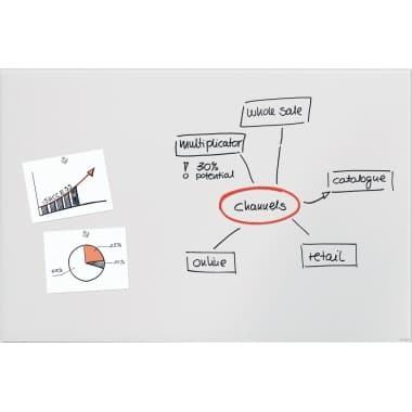 Sigel Glasboard Artverum 1500x1000x18mm mt ws